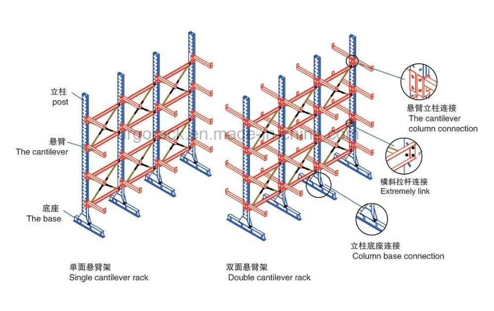 Warehouse Pipe Rack System Selective Types of Cantilever Rack